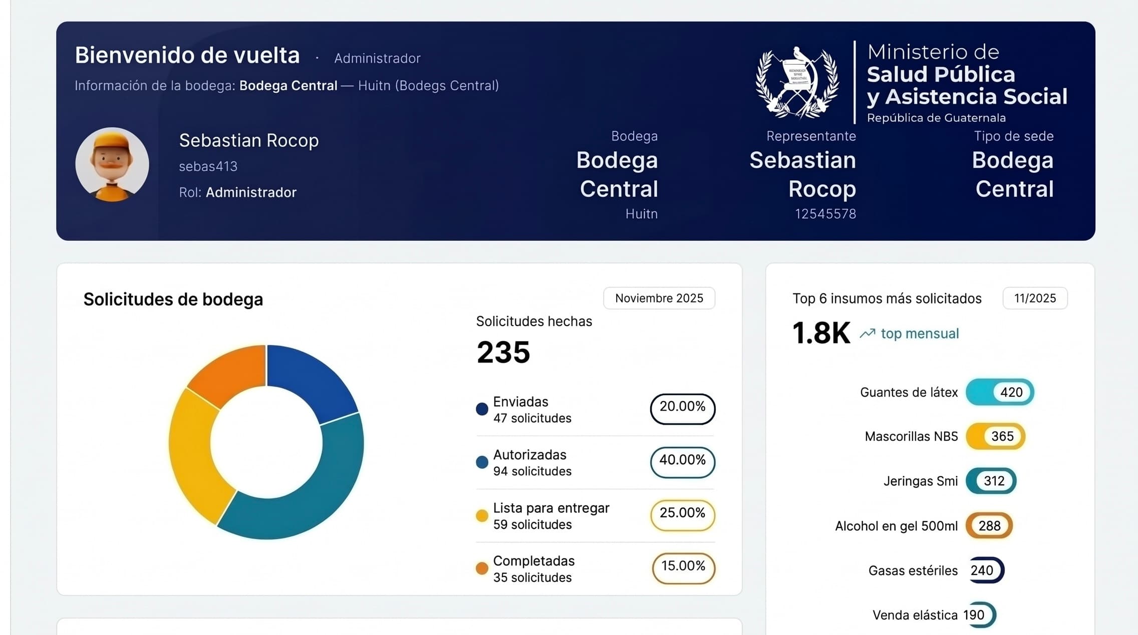 Portada de Sistema de Gestión de Inventario para las Bodegas del Área de Salud de Quetzaltenango